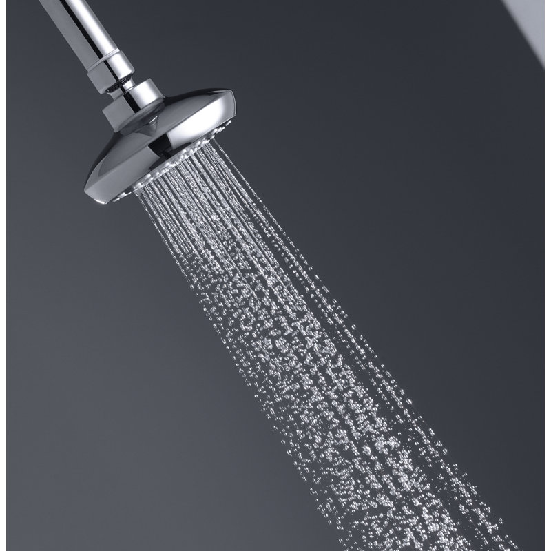 Kohler Awaken B90 ThreeFunction Showerhead 2.5 Gpm Wayfair